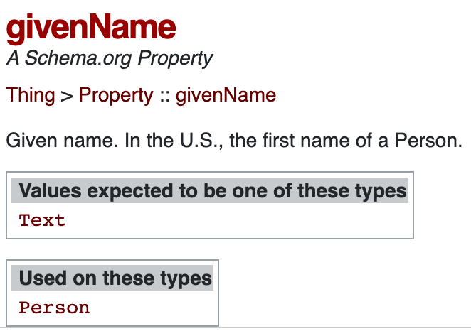Givenname schema.org property