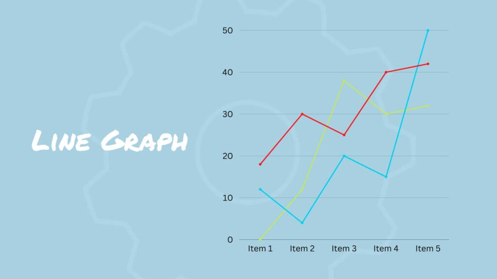 1685025988 349 Data driven Marketing How Graphs Charts Transform Digital Strategies