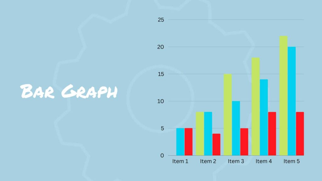 1685025989 884 Data driven Marketing How Graphs Charts Transform Digital Strategies