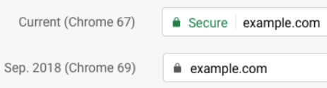 Chrome Secure Lock Icon