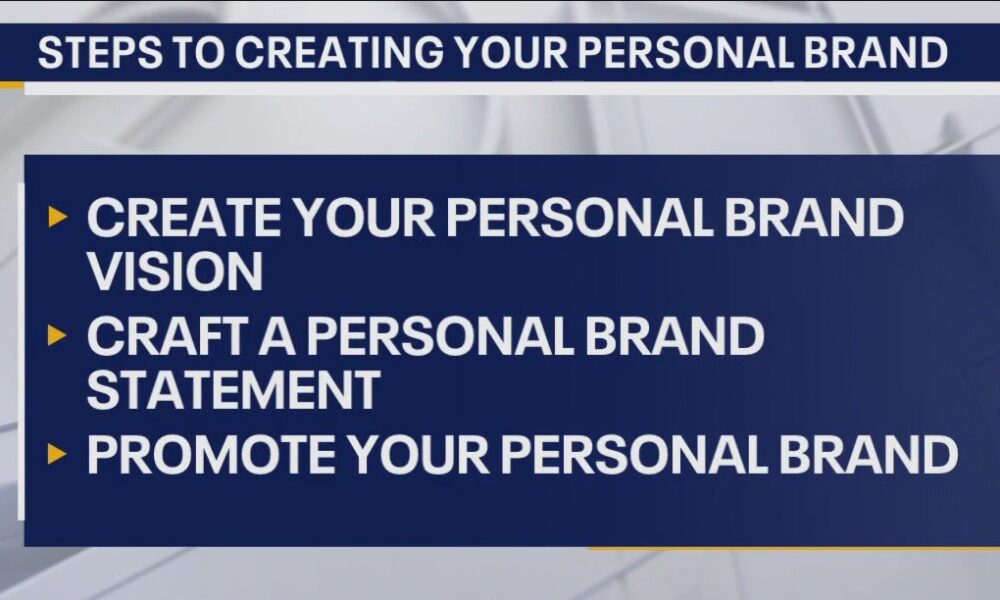 Steps to creating your personal brand