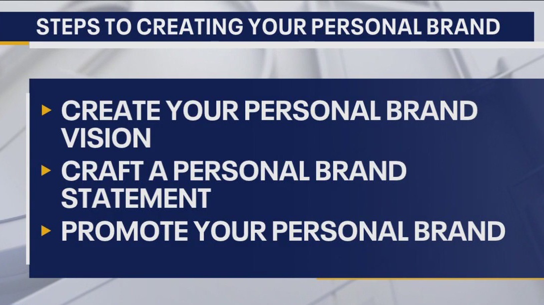 Steps to creating your personal brand