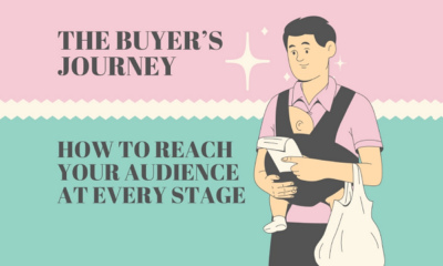 22 Types of Content You Should Create to Reach Your Audience [Infographic]