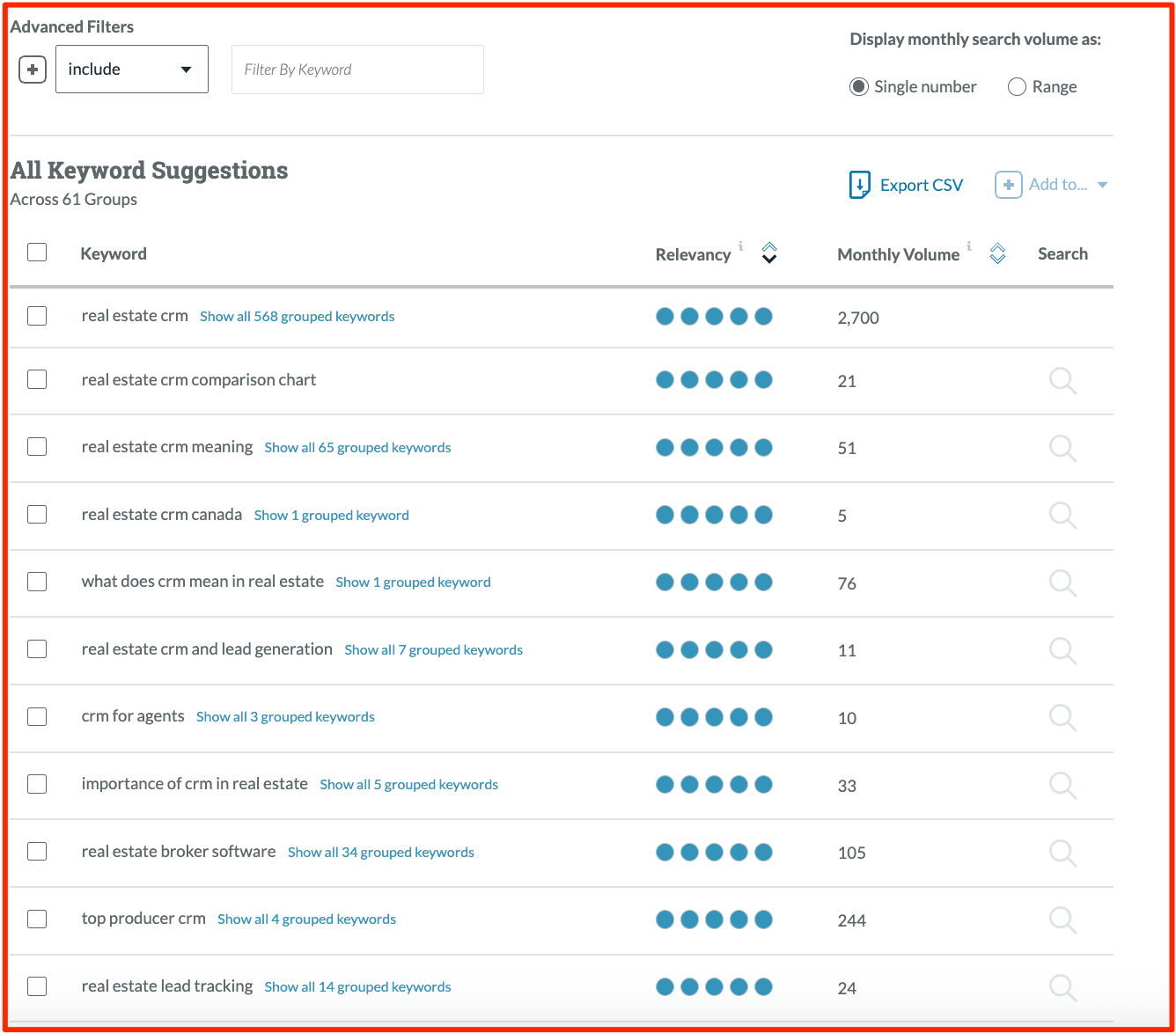 A list of keywords using Moz Pro, relating to 'real estate CRM'
