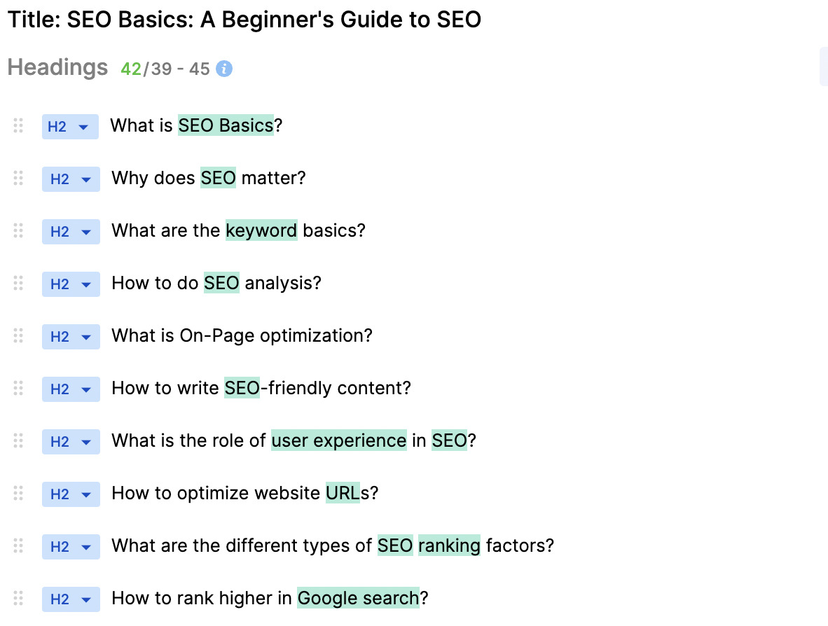 Scalenut outline example 
