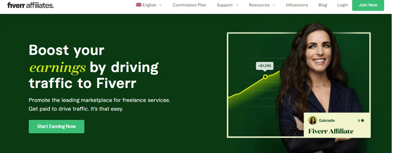 34+ of the Best Affiliate Marketing Programs That Pay the Highest Commission in 2023 svg%3E