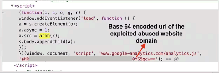 Image shows fake Google Analytics code with encoded URL of an exploited URL