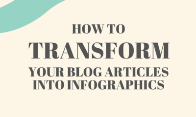 How to Transform Your Blog Posts into Infographics [Infographic]