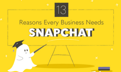 13 Surprising Benefits of Snapchat for B2B and B2C Marketing [Infographic]