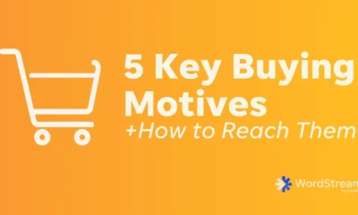 5 Powerful Buying Motives & How to Appeal to Them to Increase Sales