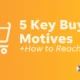 5 Powerful Buying Motives & How to Appeal to Them to Increase Sales