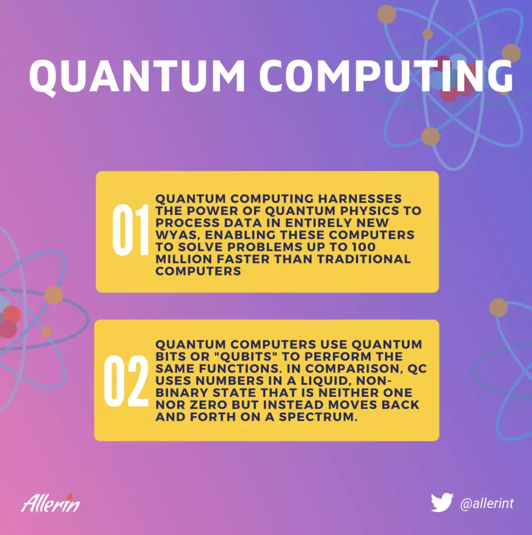 Quantum_Computing.png