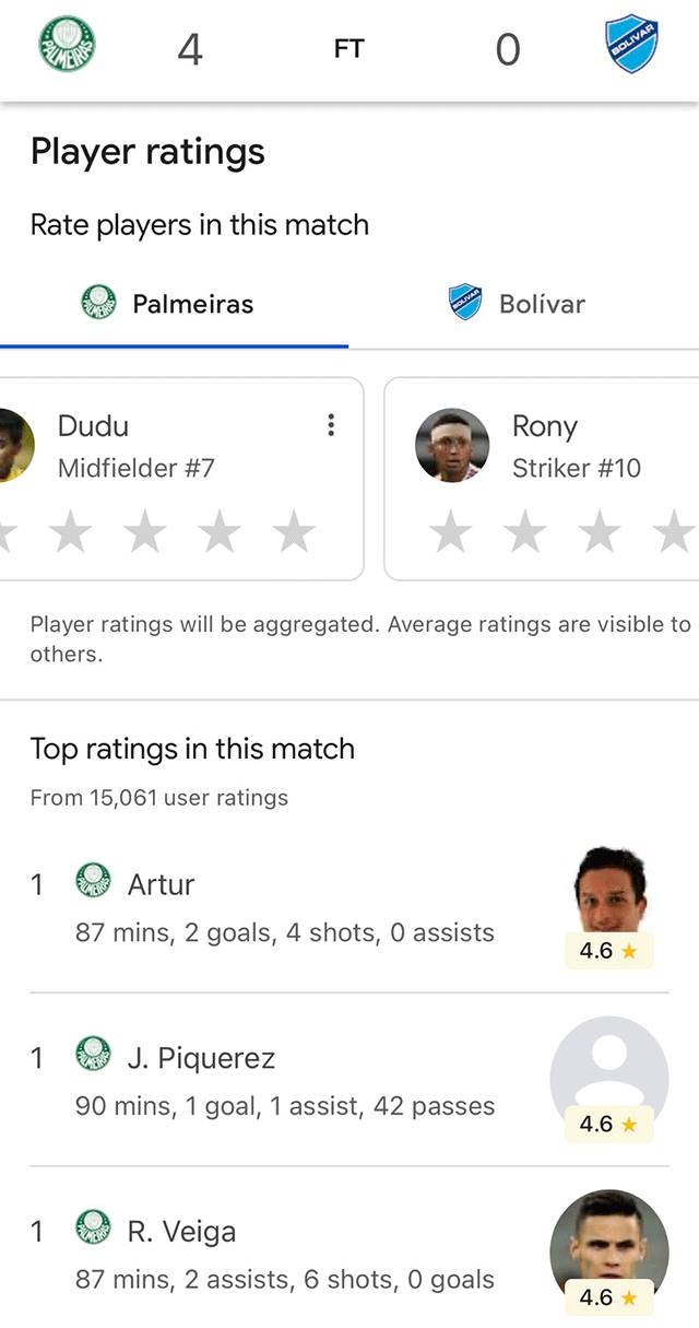 Google Search Sports Player Ratings