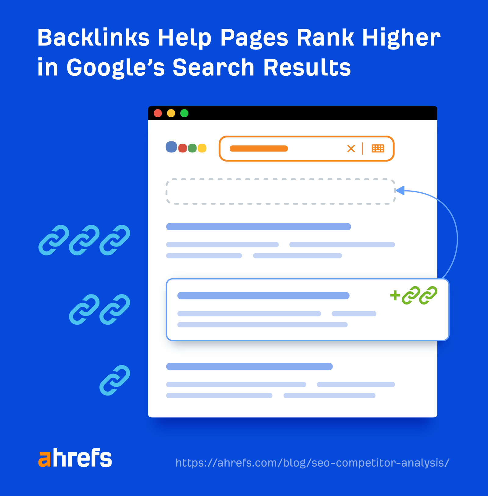 Backlinks help pages rank higher in search results