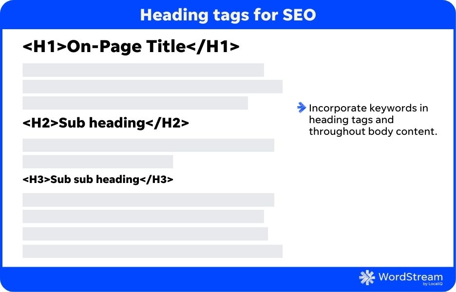 different heading tags for seo with a tip for how to use it to drive organic traffic