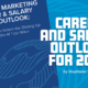 Content Marketing Salary 2024 Outlook