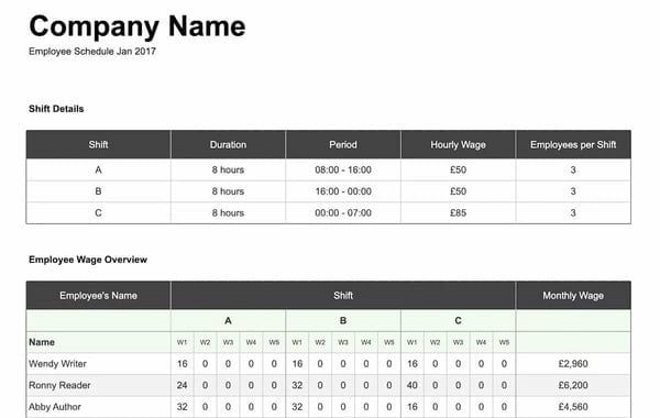  employee shift schedule template for Google sheets