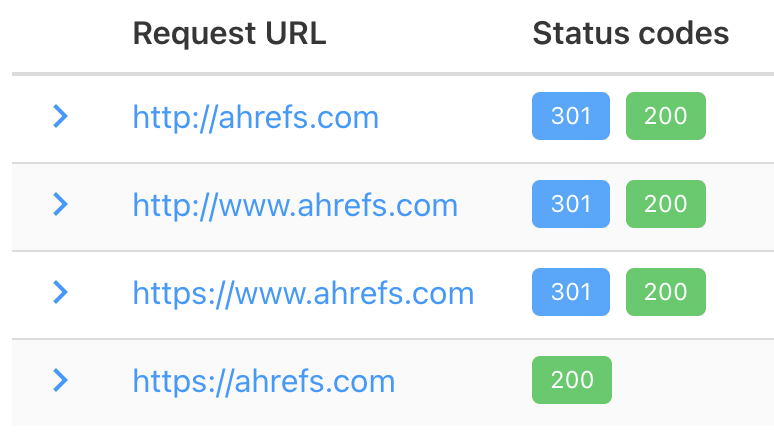 How homepage redirects should look for a website