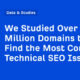 We Studied Over 1 Million Domains to Find the Most Common Technical SEO Issues