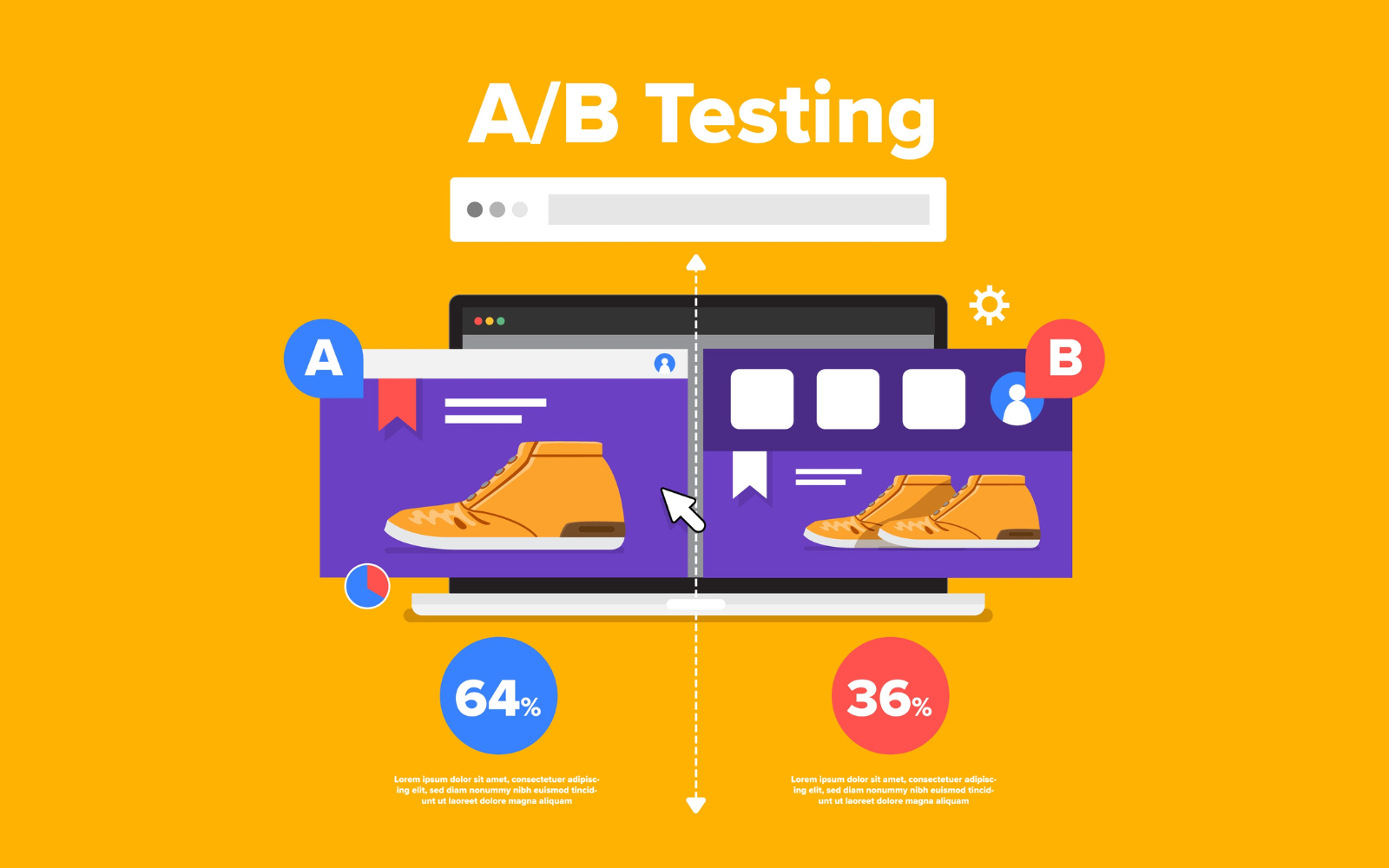 A/B Testing For Amazon
