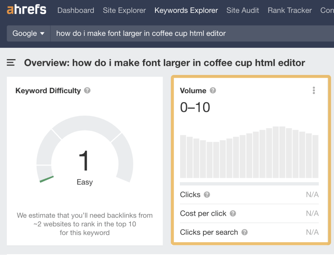 Easy Keyword Difficulty example, via Ahrefs' Keywords Explorer
