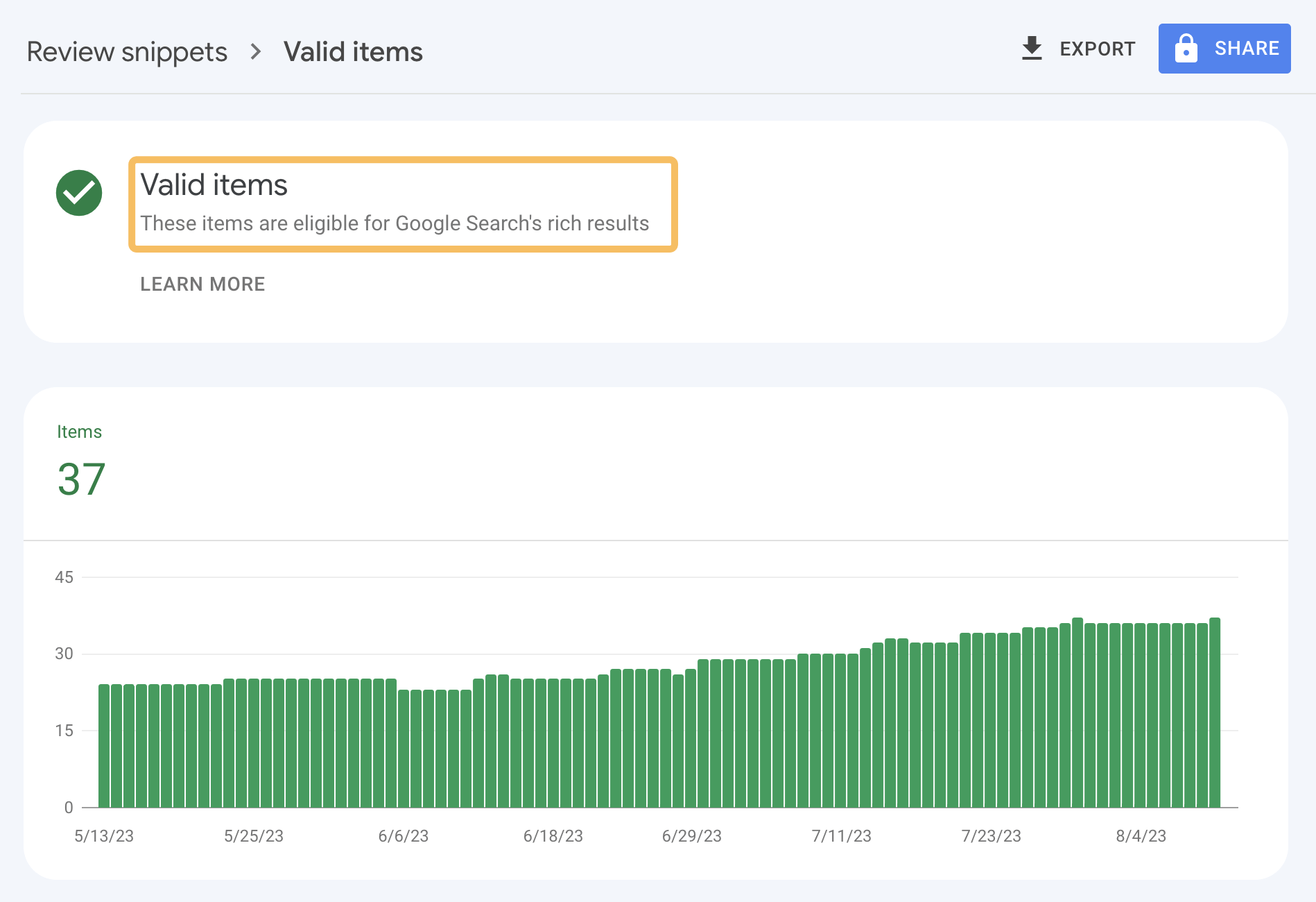 "Valid items" message, via Google Search Console
