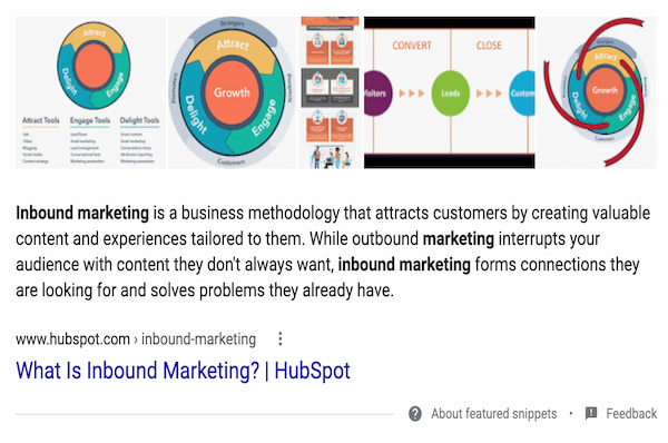 what is inbound marketing featured snippet box in google search results