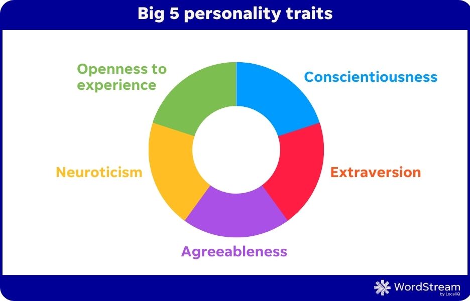 big five personality traits