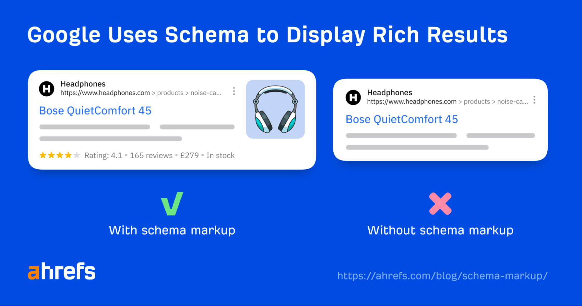 Examples of Google SERP result with and without schema markup, respectively