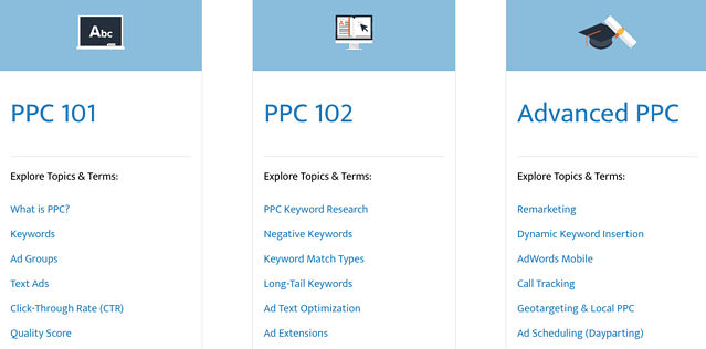 Wordstream social media marketing course on how to run PPC campaigns