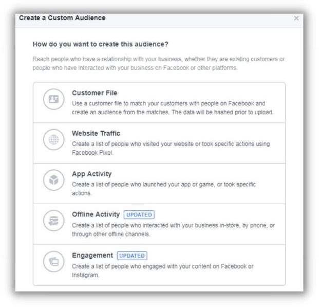 black friday facebook ads - custom audiences on facebook ads