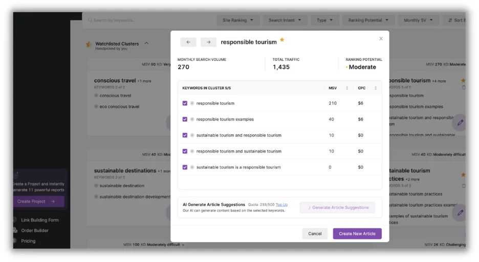 seo automation - keyword cluster example