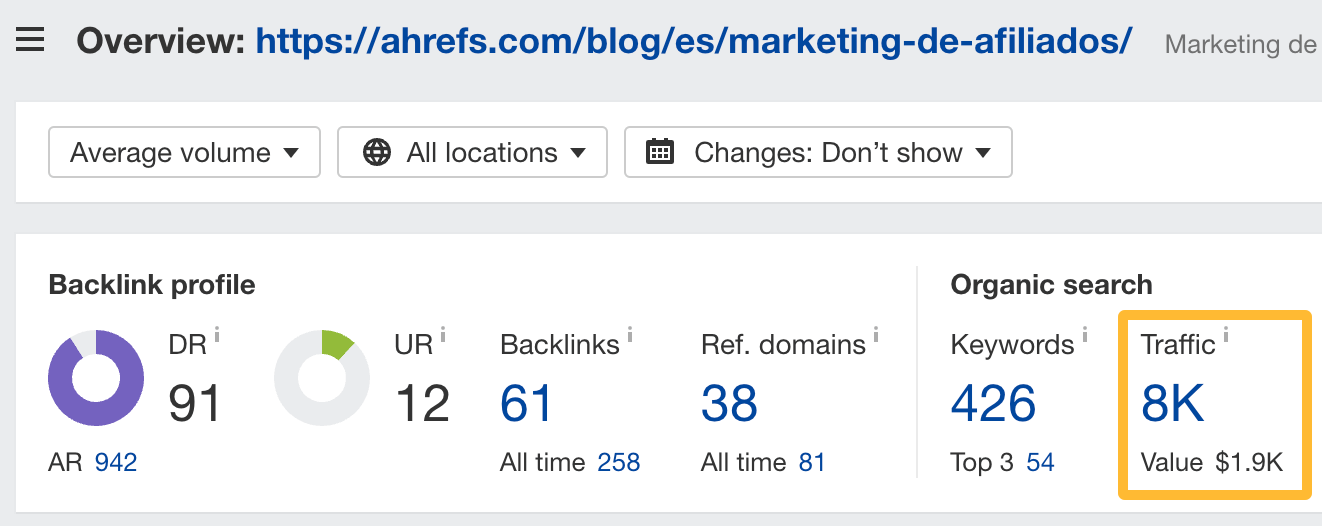 Additional traffic generated by translating content.