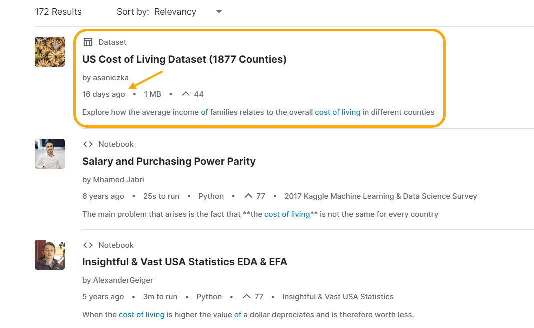 search results on Kaggle