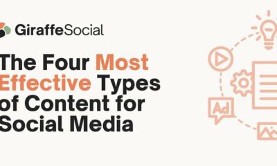 The Four Most Effective Types of Social Media Content [Infographic]