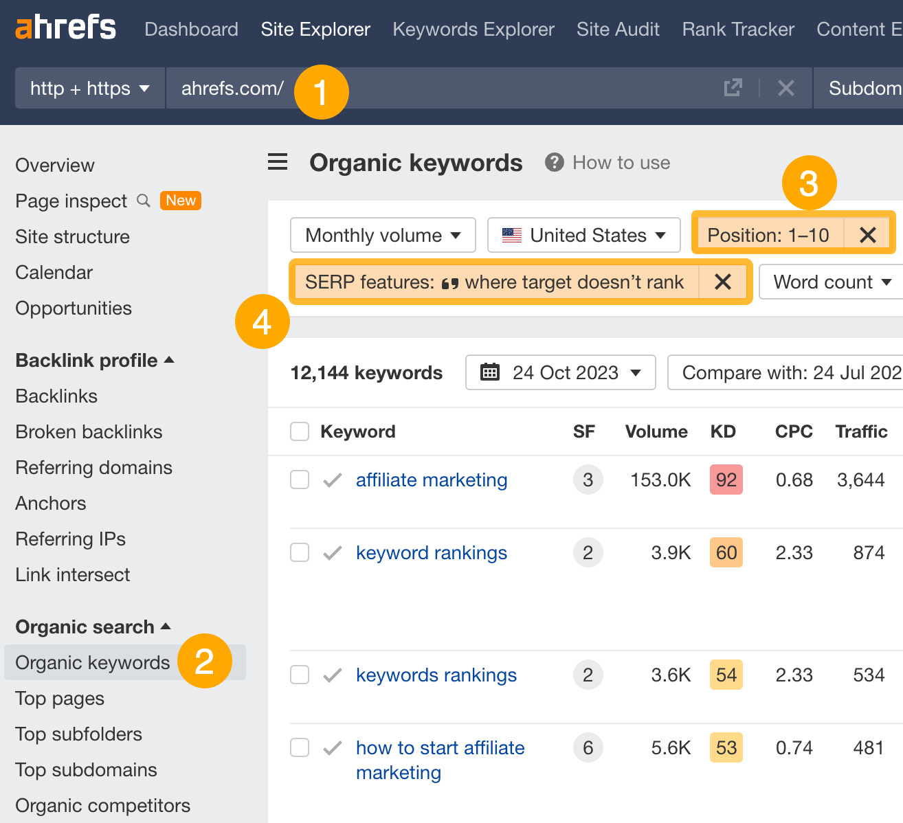 Low-hanging featured snippet opportunities for our website, via Ahrefs' Site Explorer