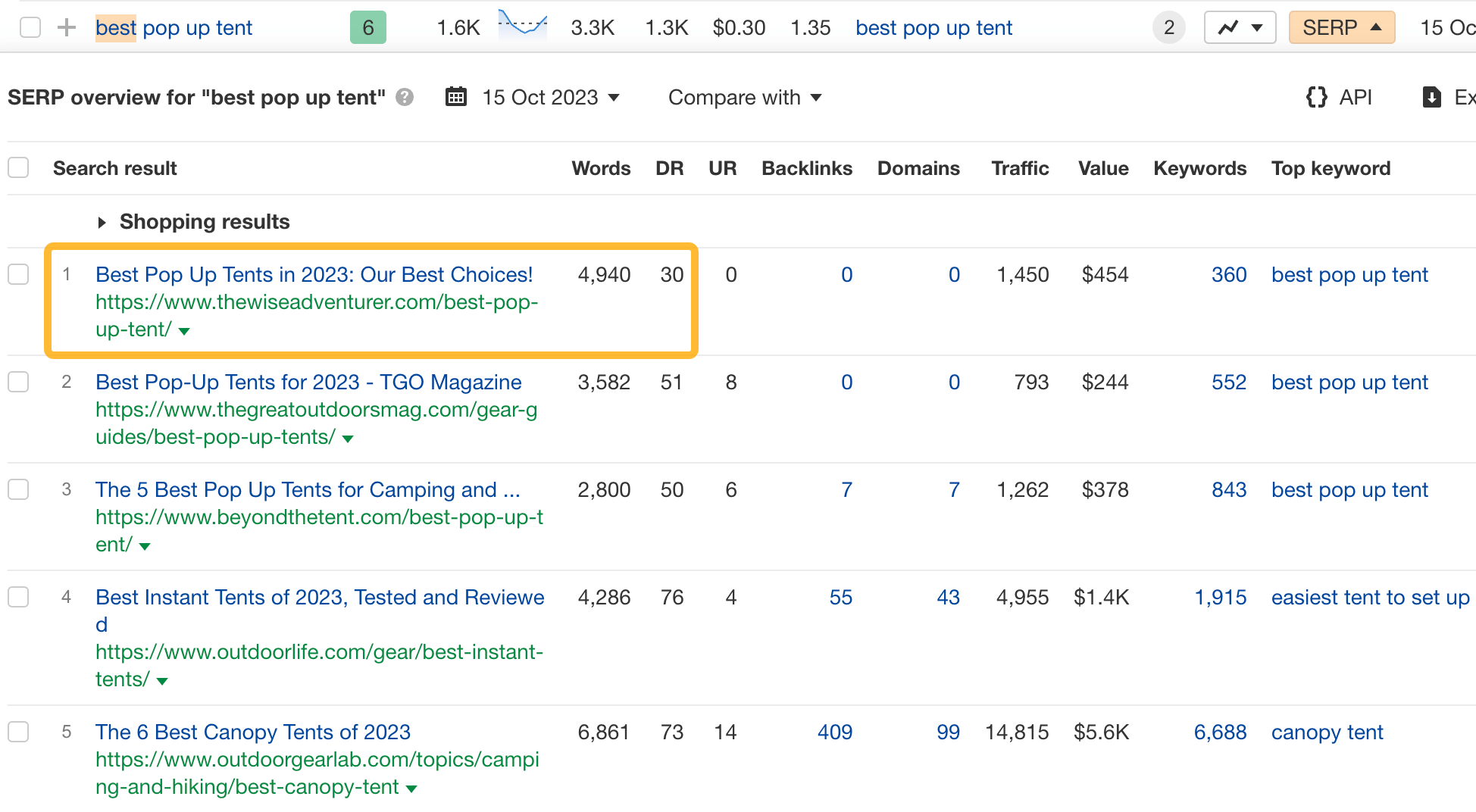 A result ranking for best pop up tent with <DR30 and no backlinks