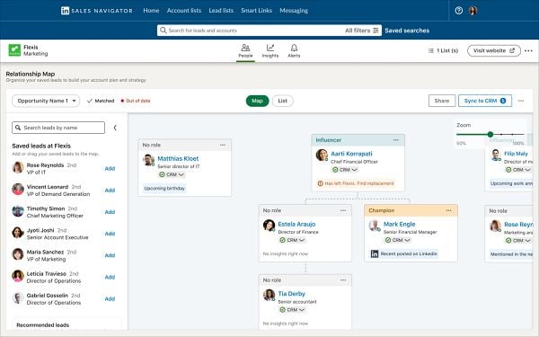 LinkedIn Sales Navigator Relationship Map