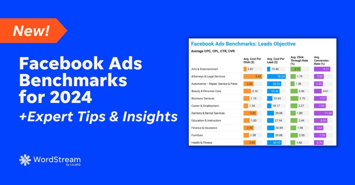 Facebook Ads Benchmarks for 2024: NEW Data + Insights for Your Industry
