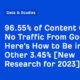 96.55% of Content Gets No Traffic From Google. Here's How to Be in the Other 3.45% [New Research for 2023]