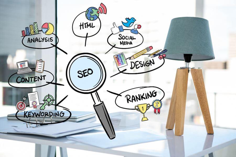 seo elements to optimize your blog posts