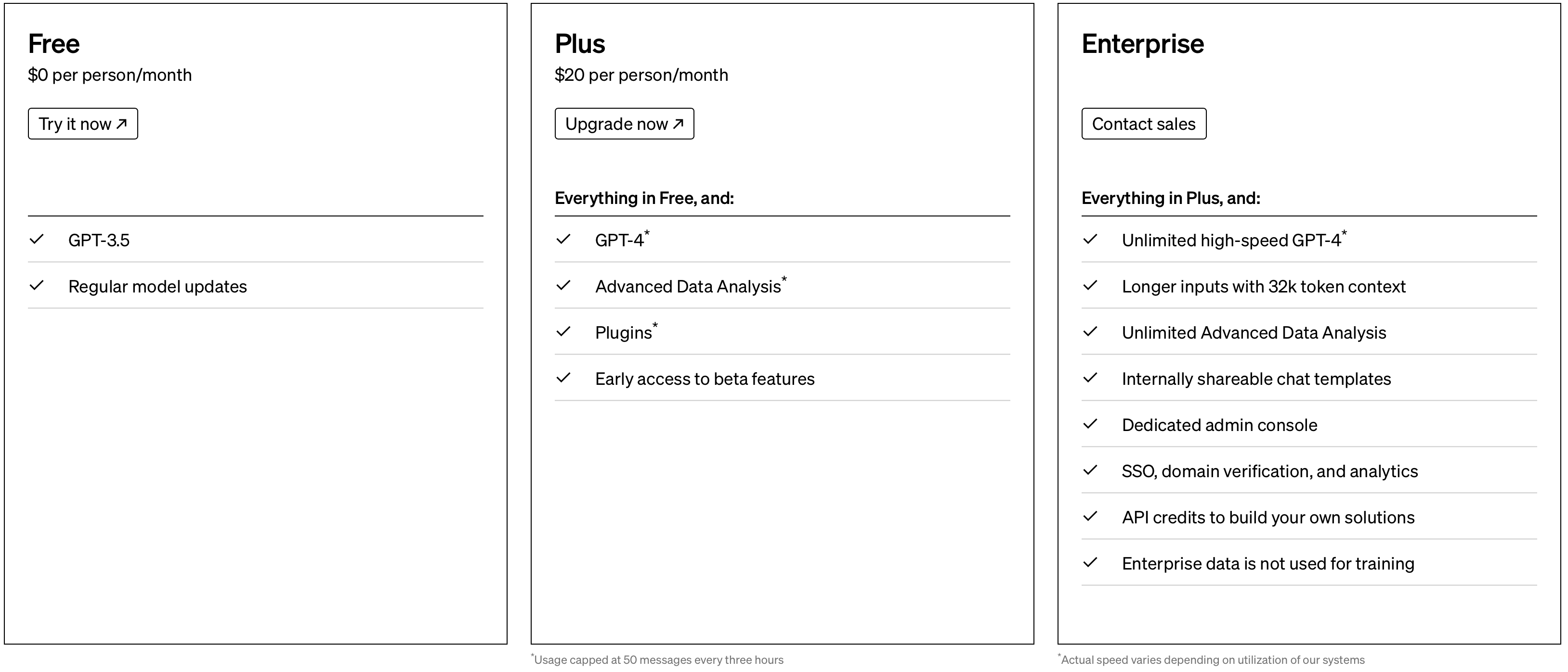 ChatGPT Plus Upgrades Paused; Waitlisted Users Receive Invites