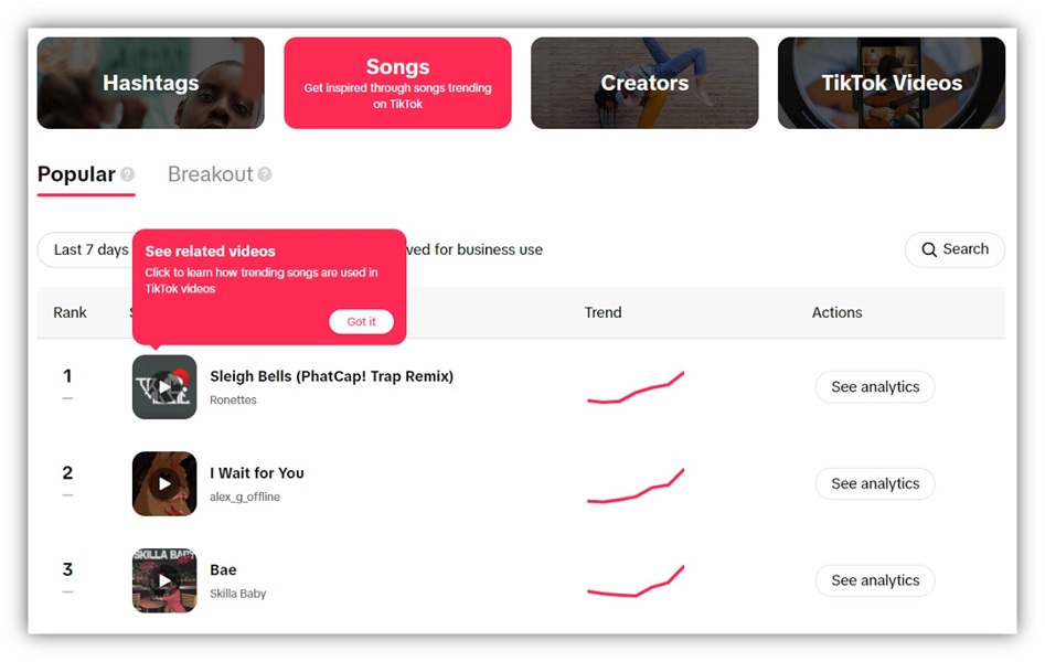 tiktok trend discovery - songs