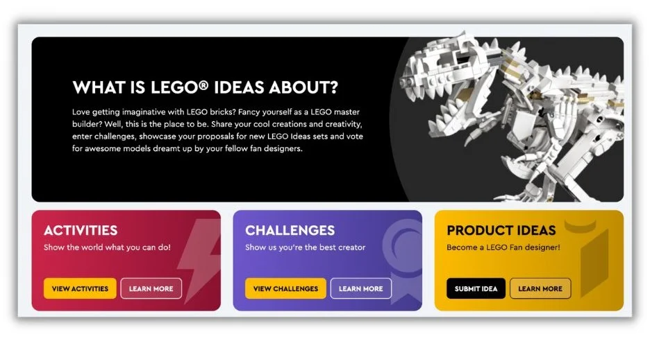 Brand community - Lego online community