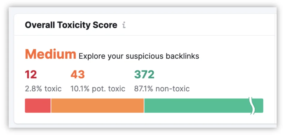 how to do a backlink audit - take stock of toxicity score