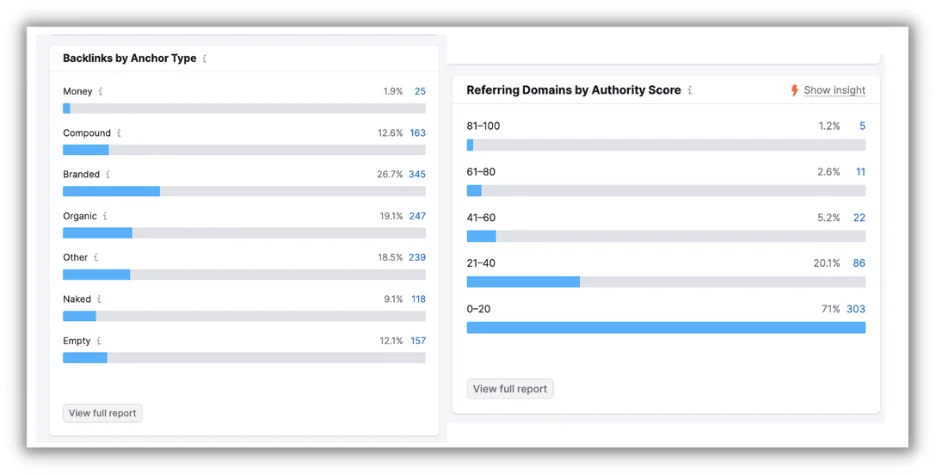 how to do a backlink audit - assess your current state from your reports