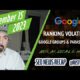 Extreme Google Ranking Volatility, Google Groups Drops, Parasite SEO, AI, Ads & Local Search