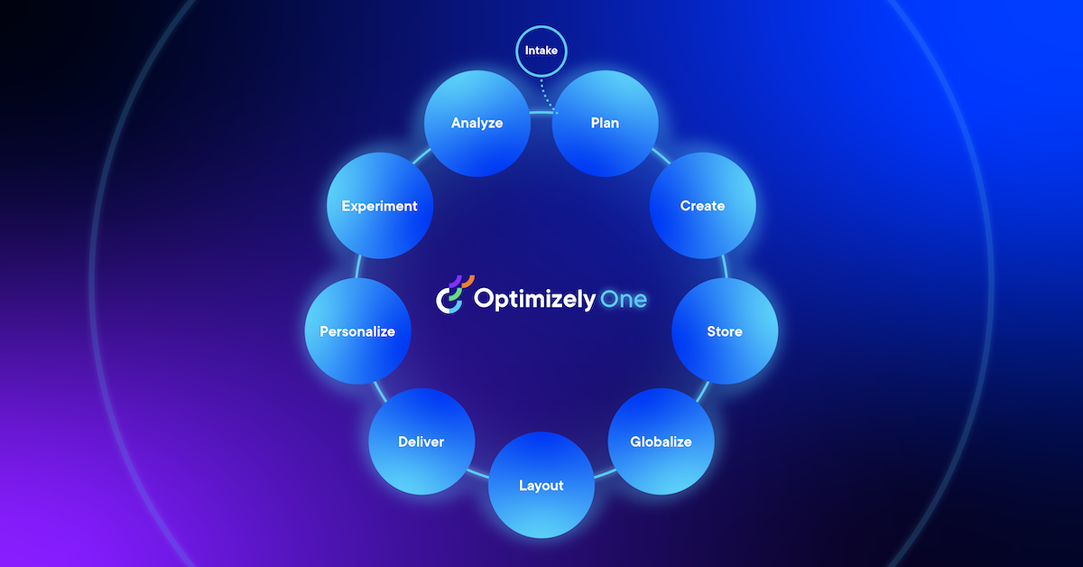 The marketing lifecycle: An overview