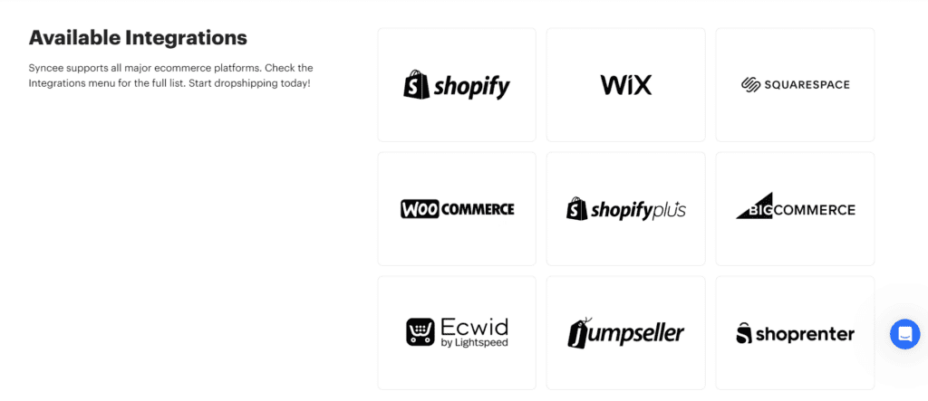 Syncee integrations