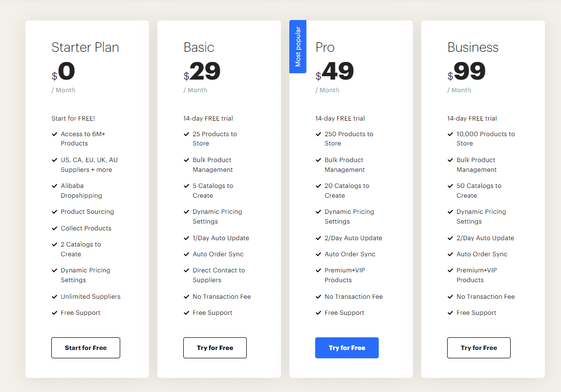 Pricing of Syncee